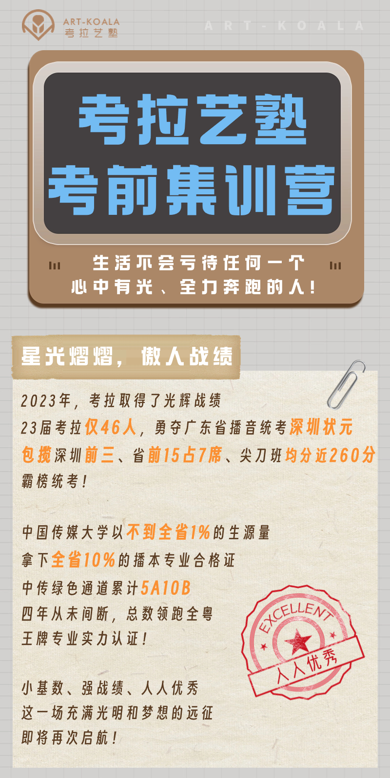 考拉艺塾·考前集训，我们准备好了！