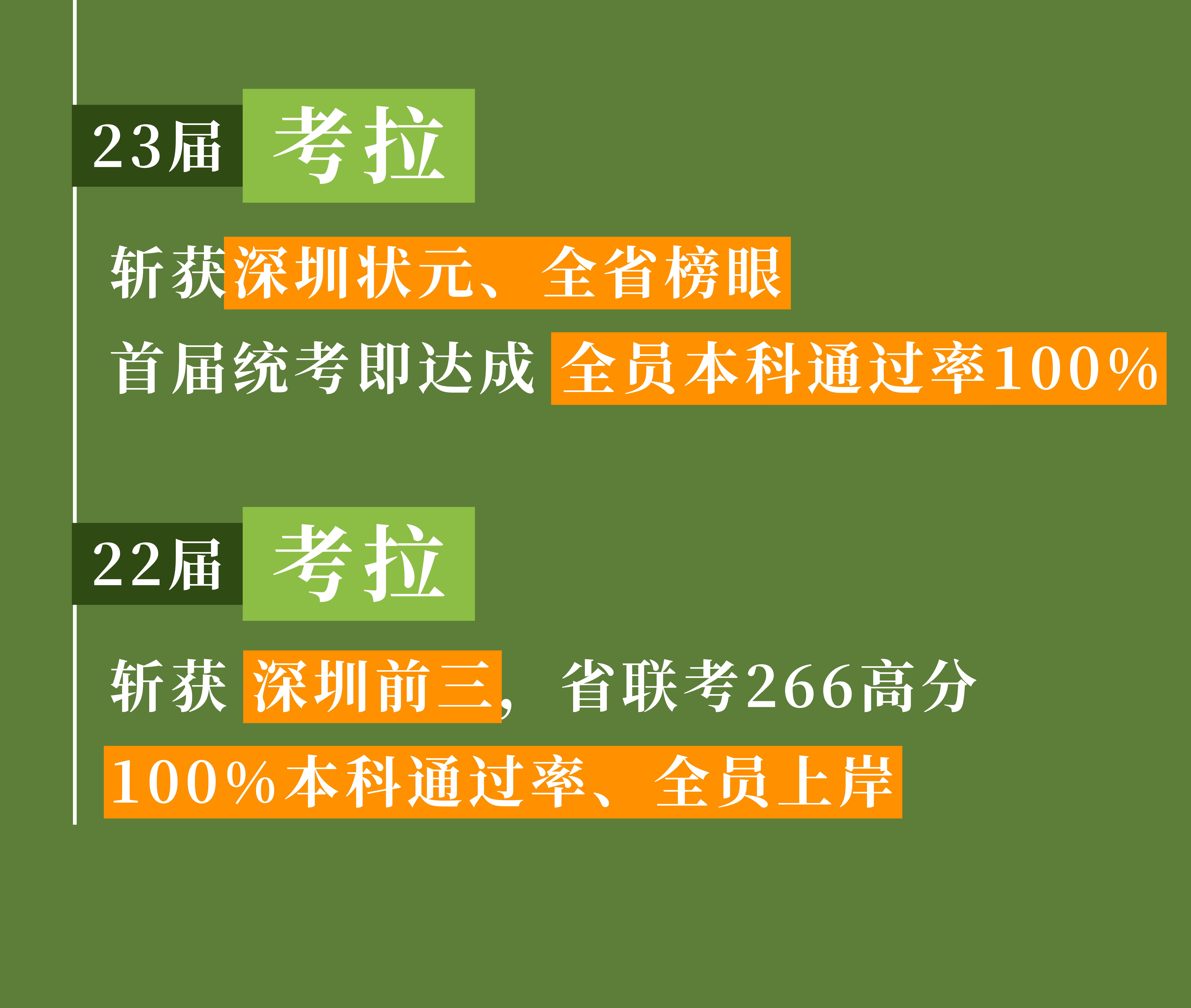 考拉之声·简介｜播音王者逐光而行，超强战力声生不息